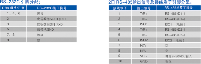 1700211103650810.jpg 連接器和信號(hào).jpg