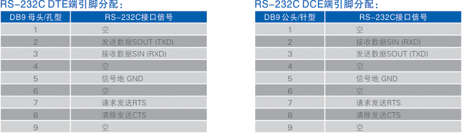 連接器和信號.jpg 連接器和信號.jpg