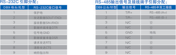 1700536026412545.jpg 連接器和信號(hào).jpg